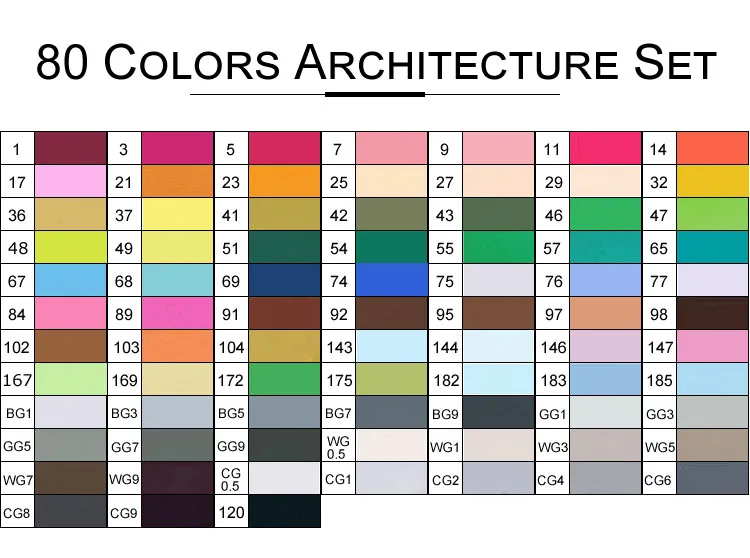 80 Architectural Set Маркер TouchFIVE 30/40/60/80/168 цветов маркеры для рисования набор двойной головкой художественный эскиз жирной ручка манга ручка Набор для рисования - Цвет: 80 Architectural Set