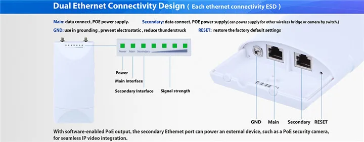 Станция 5N, похожая на ракету M5 5 ГГц 300mpbs 27dBm Cpe для антенны Ubiquiti для Mikrotik