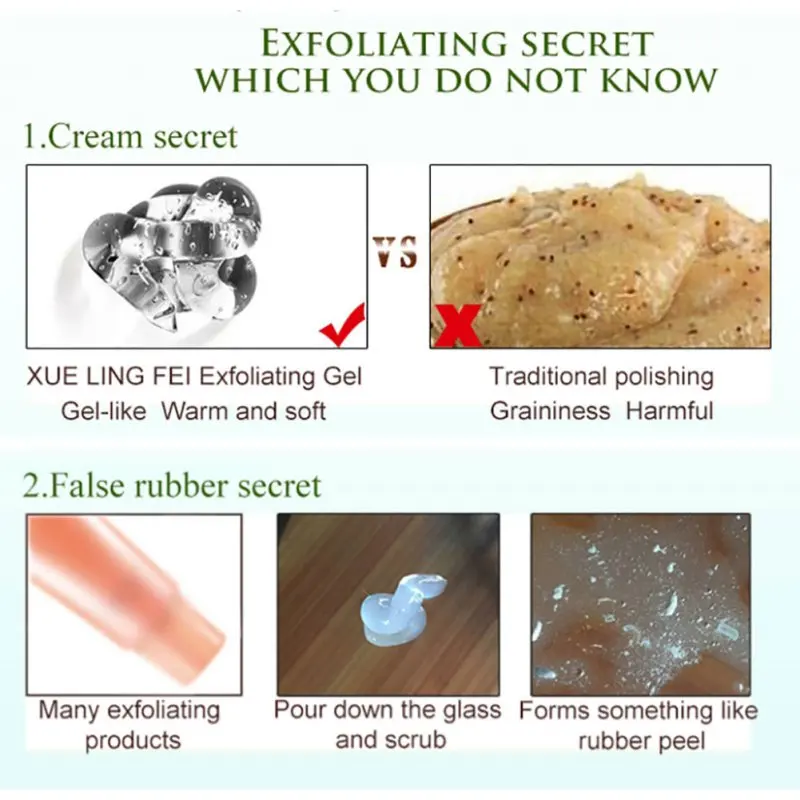 Отшелушивающий гель для лица с кислотным пилингом глубокого очищения кожи от