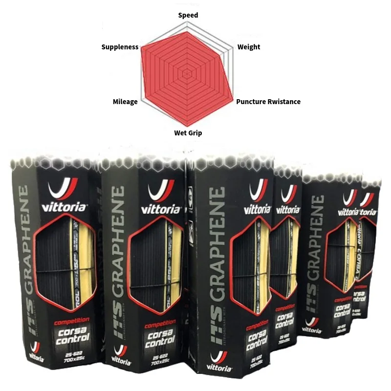 Vittoria Corsa управление G+ Isotech 700C* 25C-28C(320TPI) дорожный велосипед clincher шины fit 700C chincher обод
