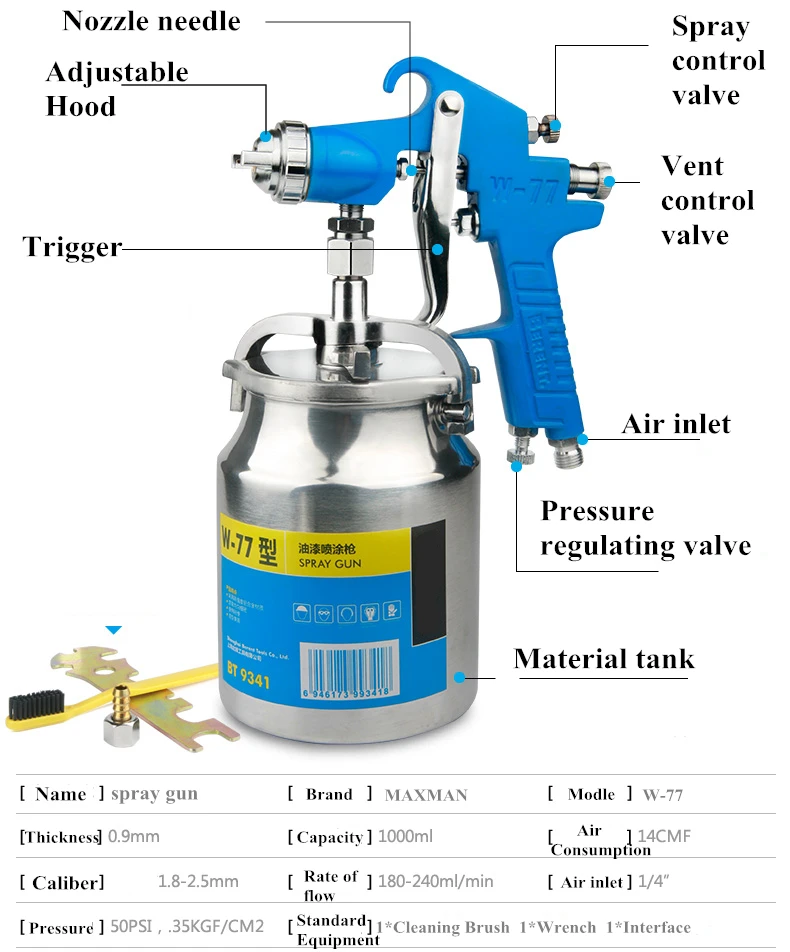 MAXMAN600/750/1000 мл профессиональный пневматический пистолет Аэрограф опрыскиватель сплав живописи распылитель с бункером для покраски автомобиля