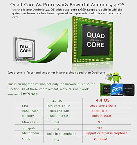 2 Din автомобильный стерео головное устройство 7 дюймов без ключа планшет чистый