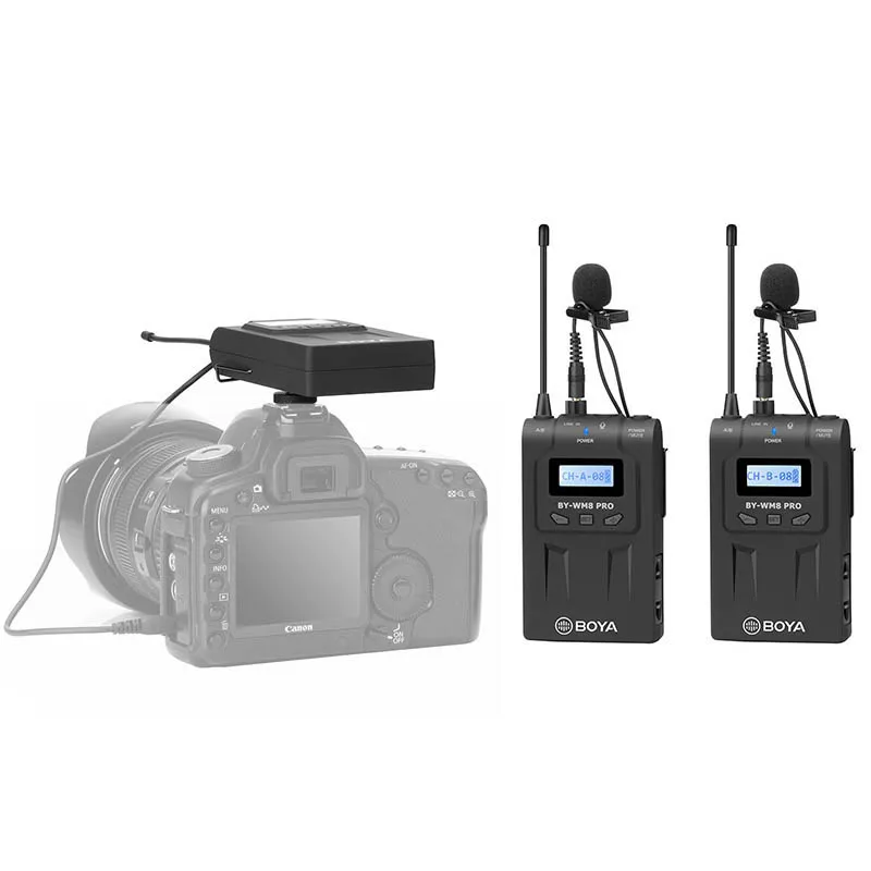 BOYA BY-WM8 Pro-K2 UHF Беспроводной двухканальный петличный микрофон система для DSLR камеры видеокамеры смартфон интервью ENG EFP