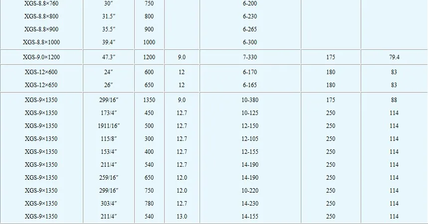 60 мм, 1000 шт, самоблокирующиеся Нейлоновые кабельные стяжки, белые, черные, пластиковые стяжки на молнии, 18 фунтов, одобренные петли, Проволочная обертка, дюйма, стяжки на молнии