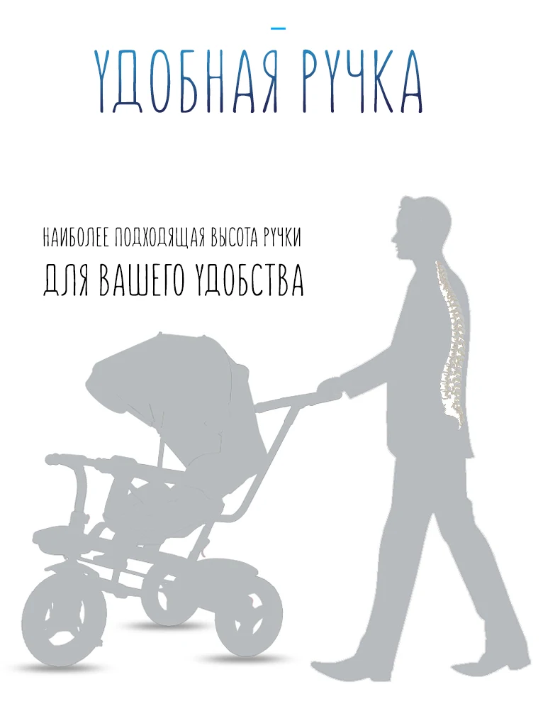 Voondo детская коляска-велосипед Многофункциональный трехколесный велосипед подходит для детей от 6 месяцев до 5 лет Русский
