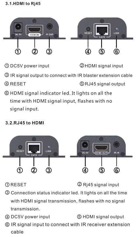 LKV372A HD 1080P HDMI Сетевой удлинитель передает av-сигнал до 50 м с ИК-управлением CAT6 RJ45 сигнальный сетевой Ethernet кабель