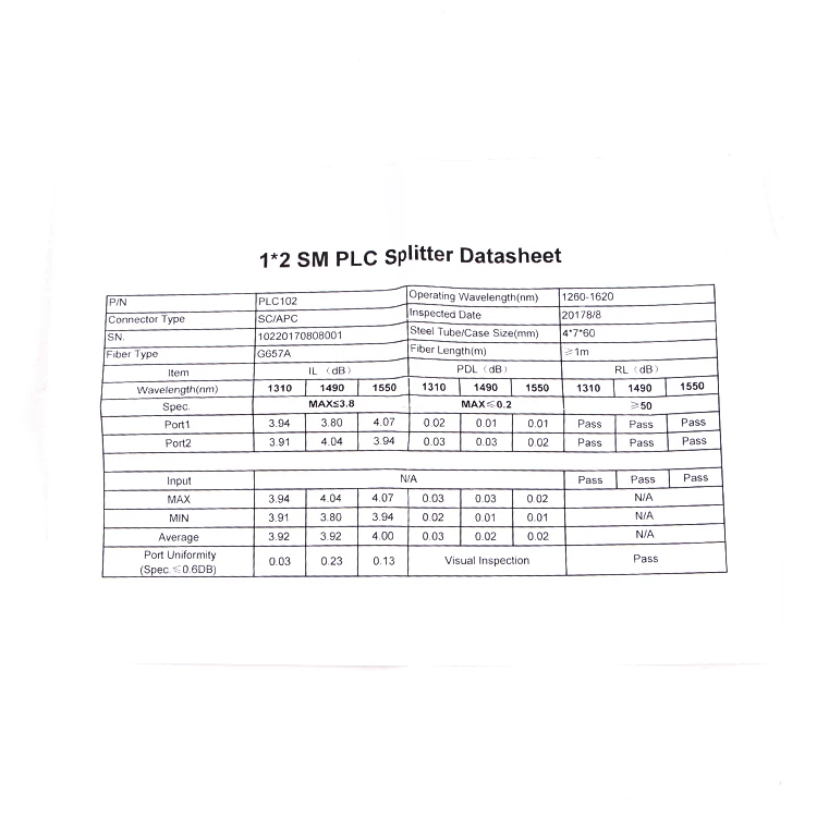 

10PCS Fiber Optical PLC Splitter SC 1* 2 1m Mini type with SC/APC Connector