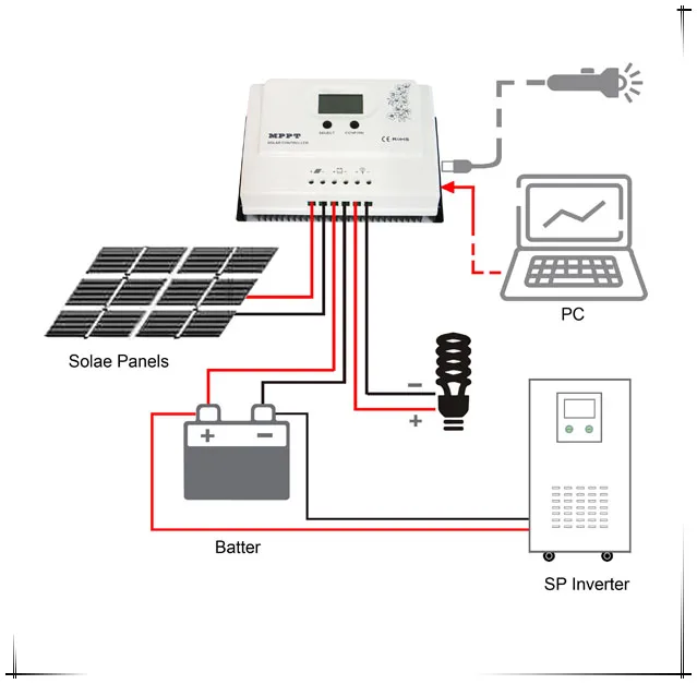 Wiser2 MPPT 12V 24V 30A Контроллер заряда солнечной батареи PV регулятор зарядного