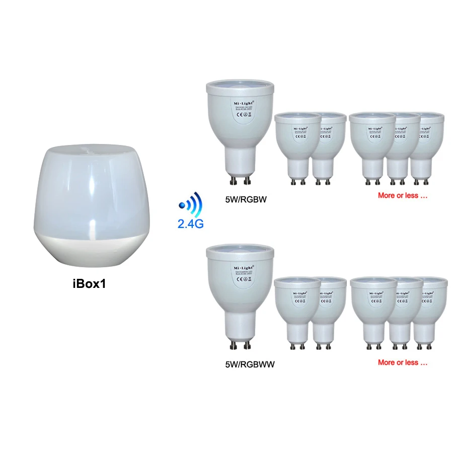Mi Light RGBW светодиодные лампы AC86 265V GU10 5 Вт RGBWW точечное освещение беспроводная