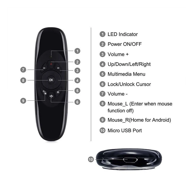 Беспроводная мини клавиатура Fly Air Mouse 2 4 ГГц перезаряжаемая на русском и