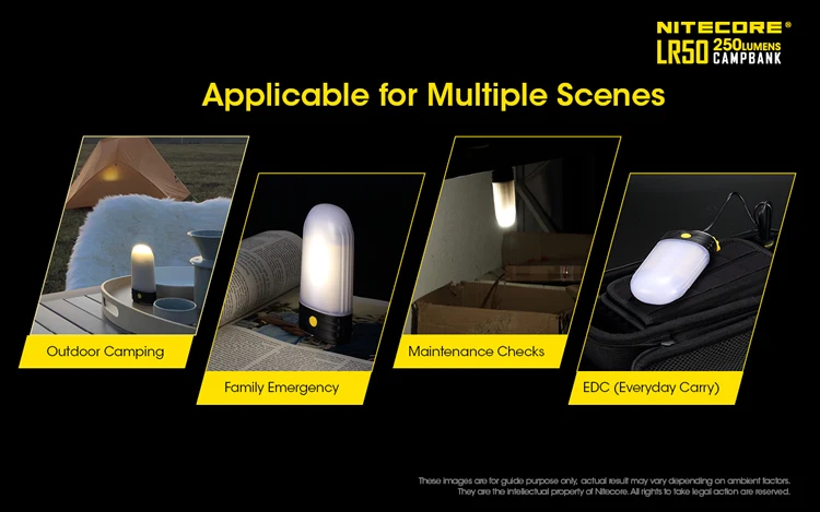 Nitecore LR50 2x18650 USB Перезаряжаемый походный фонарь 9 светодиодов 250 люменов CRI внешний аккумулятор до 100 часов работы