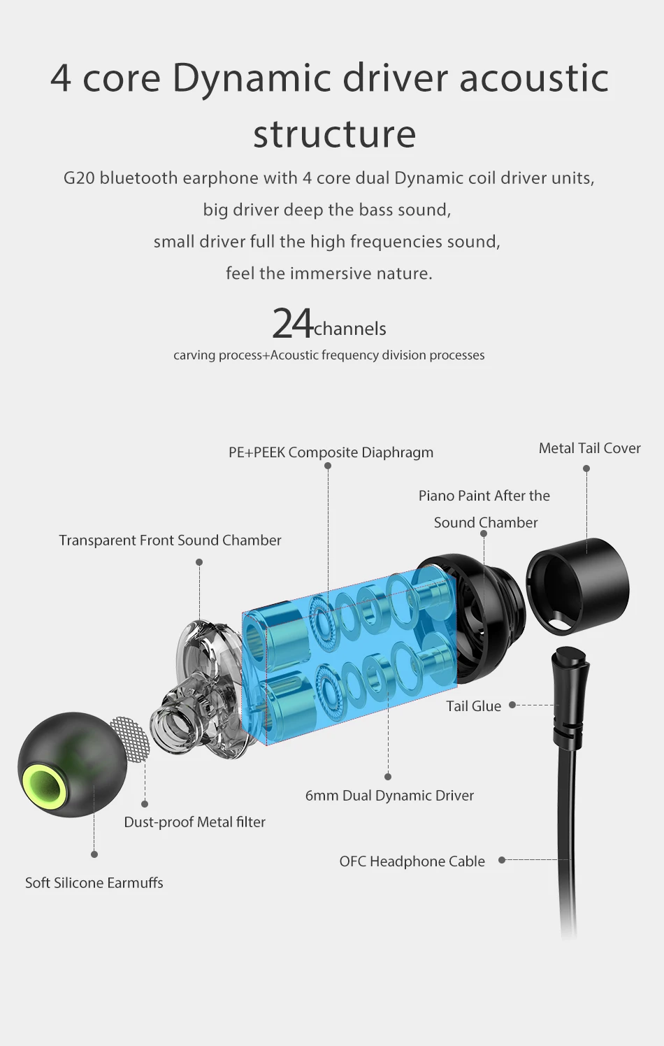 AWEI G20BL двойной драйвер шейным HiFi беспроводные Bluetooth наушники CVC шумоподавление IPX4 стерео глубокий бас для телефона