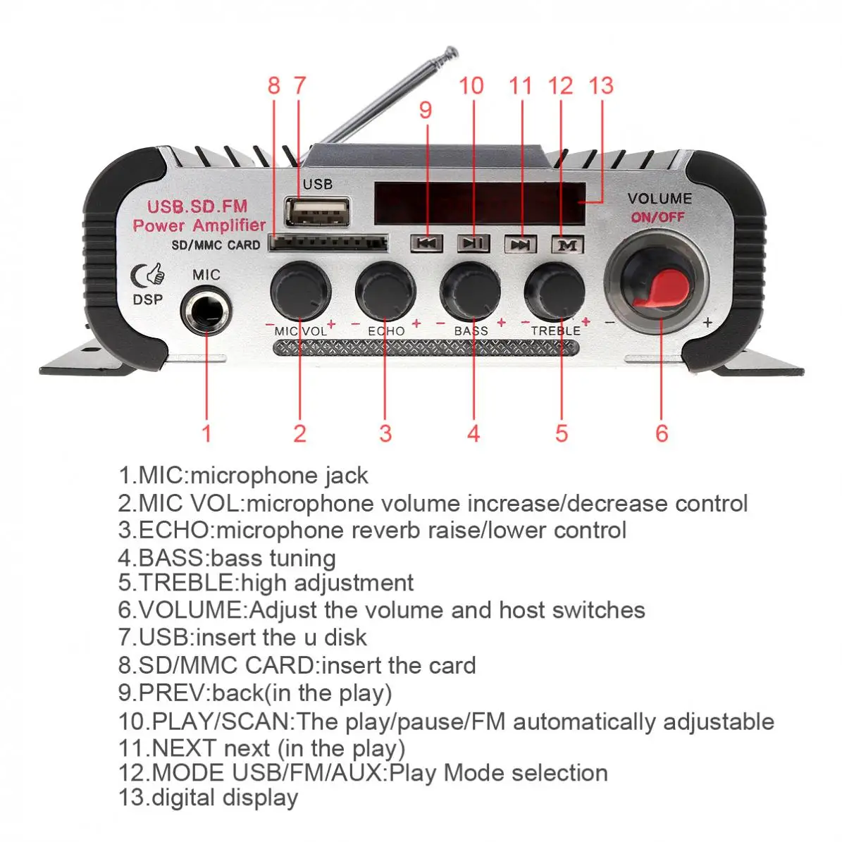 2CH Hi Fi автомобильный аудио усилитель мощности FM радио USB MP3 стерео цифровой плеер с