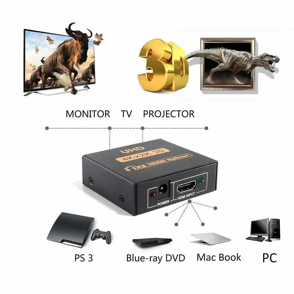 4K HDMI сплиттер Full HD 1080P видео HDMI коммутатор 1 в 2 1 в 4 Выход HDMI усилитель двойной дисплей для HDTV DVD PS3 Xbox