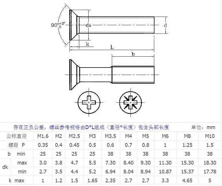 100 шт. M2/M2.5/M3/M4/M5/M6 потайной крест нейлоновый винт выравниватель пластиковый с