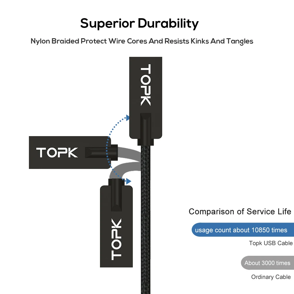 Topk светодиодный свет Тип c цинковый сплав Нейлон Плетеный USB 2.0A Тип-C кабель для