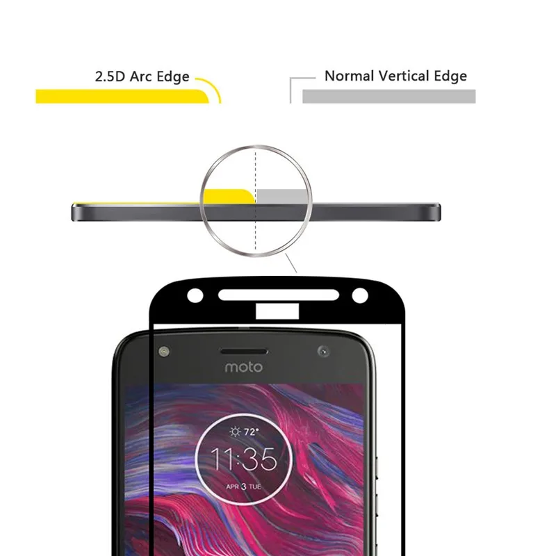 Закаленное стекло для Motorola Moto X4 Защитная пленка экрана Защитное X 4 X1900 полное