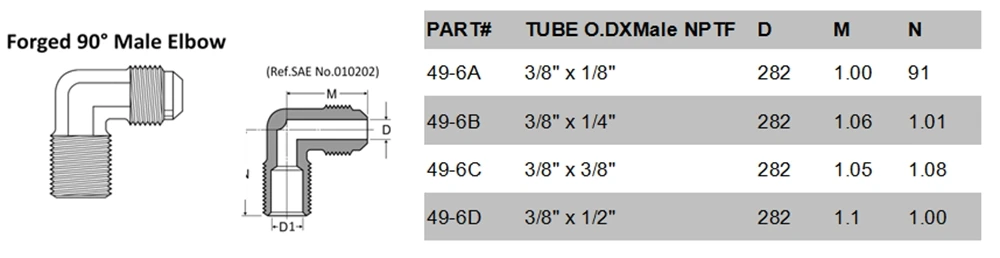 2 шт. sae Flare Tube OD 3/" и 1/8" 1/" 3/8" 1/" Мужской ДНЯО латунь шланг установки кованые 90 градусов Мужской Локоть(модель: 49-1
