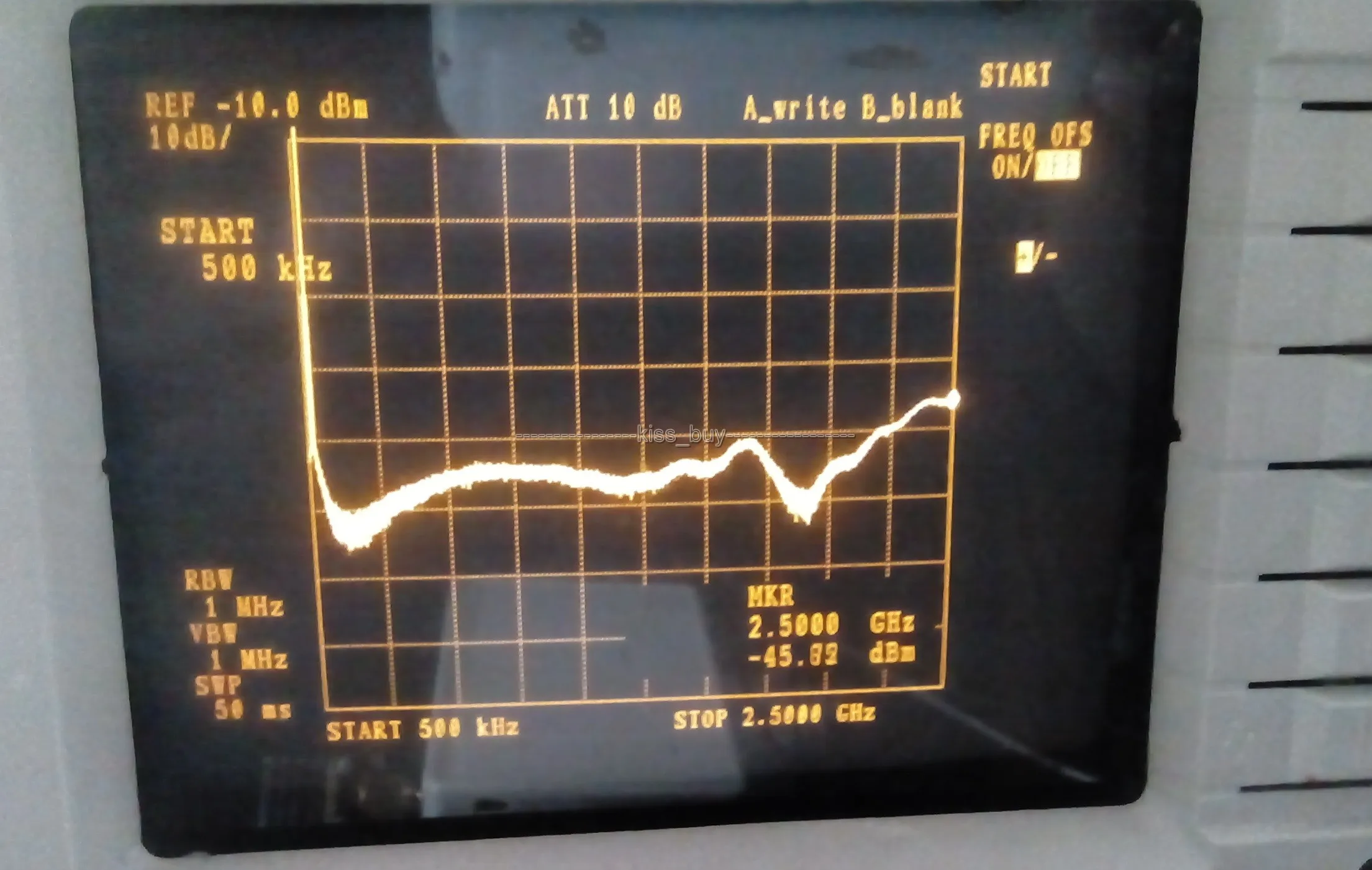 500 кГц 2 5 ГГц 40 дБ RF мост отражения VSWR сетевой анализатор для Ham радио усилитель|radio