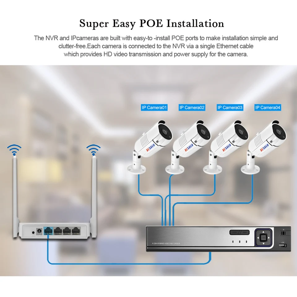 BESDER Full HD 1080P 48V 4CH PoE Kit Система видеонаблюдения с 4 уличными цилиндрическими IP