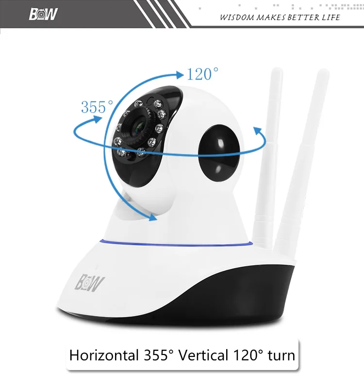 Инфракрасный IP Камера Wi-Fi 960 P HD Главная охранной сигнализации Беспроводной P2P