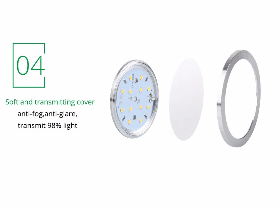 Под лампами кабинета LED шкафы кухня светильник Круглый 12V счетчик полка шкаф витрина гардероб Внутреннее освещение лампа светильники светодиодные светильники ночник подсветка светильник светодиодный светильник в шкаф