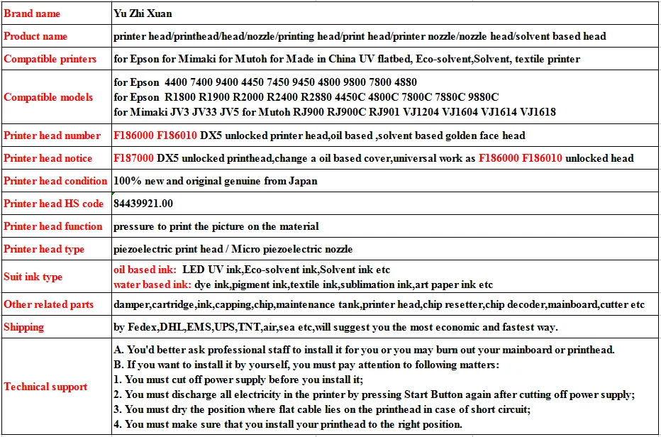 Головка принтера unlock F186000 F186010 для Epson R1800 R1900 R2000 R2400 R2880 4450C 4800C 7800C 7880C Сольвентная