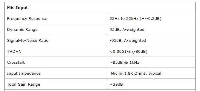 Takstar PC-K320 и значок Upod nano звуковая карта боковой адрес микрофон компьютер микрофон для вещания ПК запись инструмент