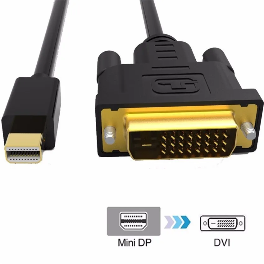 Thunderbolt Mini Displayport DP к DVI кабель позолоченный папа Мужской адаптер для MacBook Pro HDTV