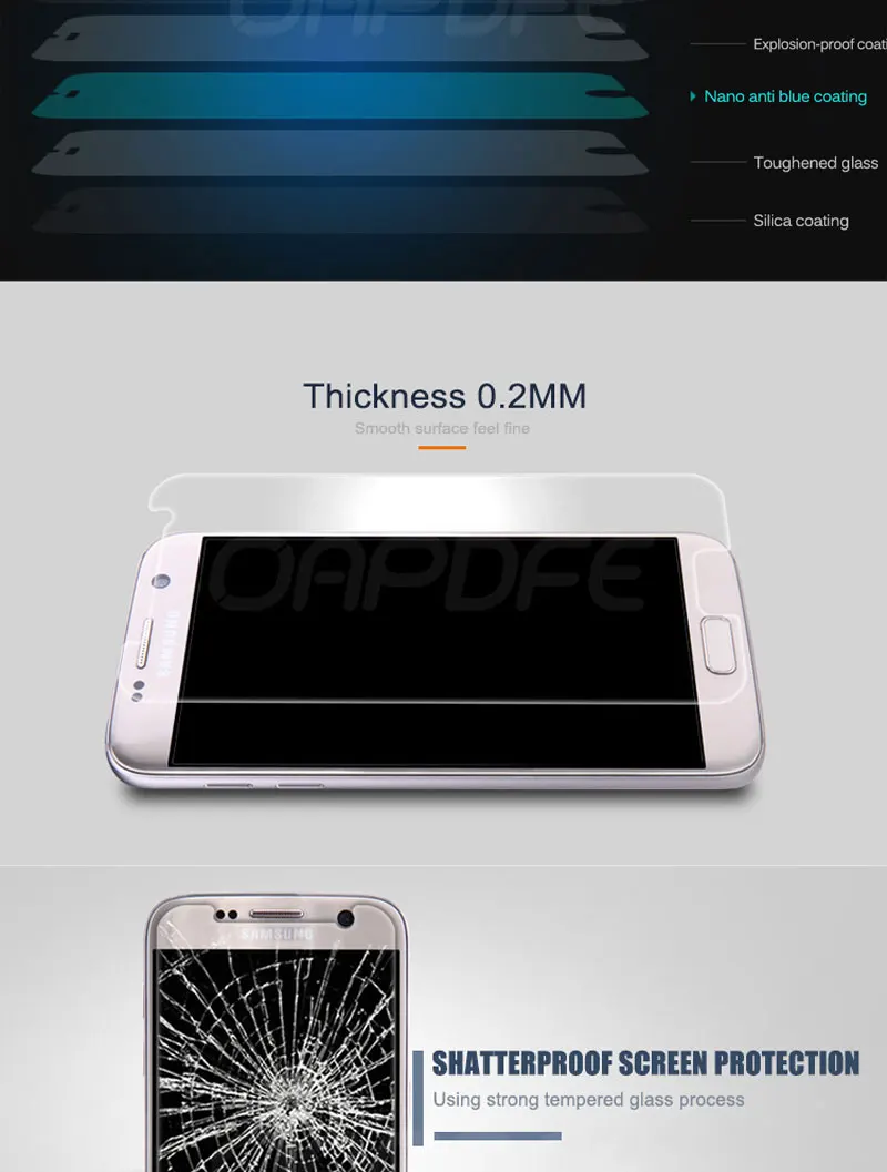 Закаленное стекло для Samsung Galaxy Note 2 3 note 4 5 S3 S4 S5 S6 S7 Защитная пленка для экрана s4 mini s5 mini