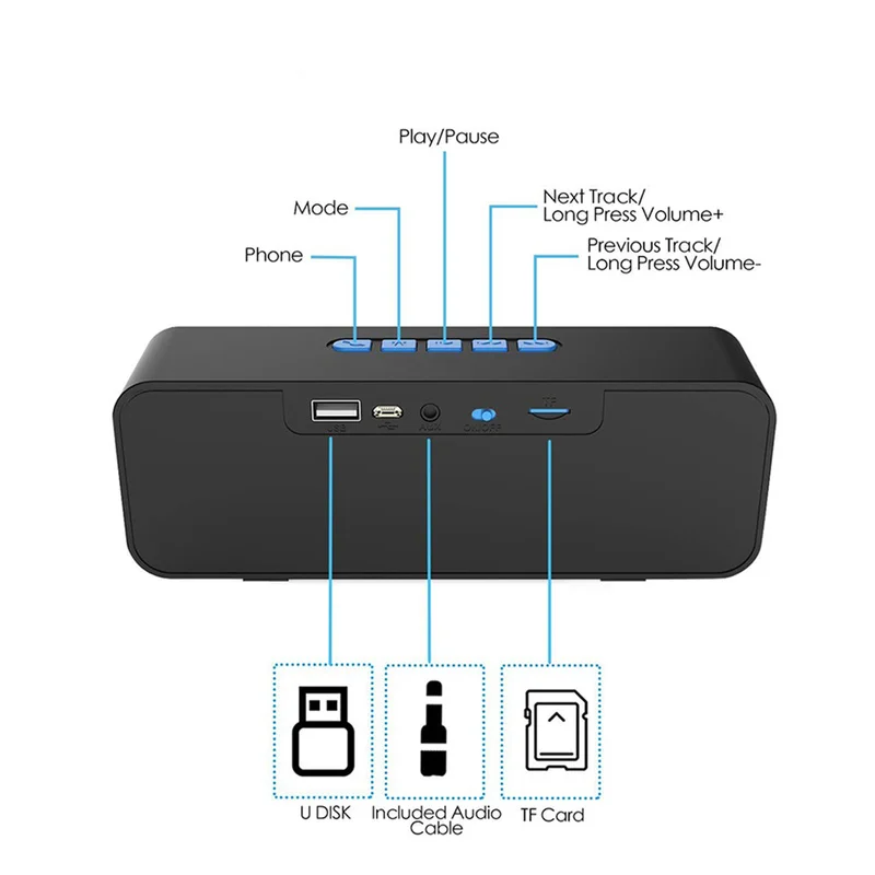 TWS Bluetooth Колонка V5.0 bluetooth колонка звуковая панель сабвуфер стерео поддержка TF