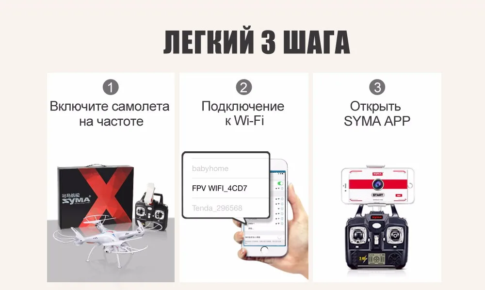 СЫМА X5SW С Камерой Drone Quadcopter FPV Wifi в Режиме Реального Времени Безголовый Дрон/X5S Без Камеры Вертолет Квадрокоптер Дети игрушки