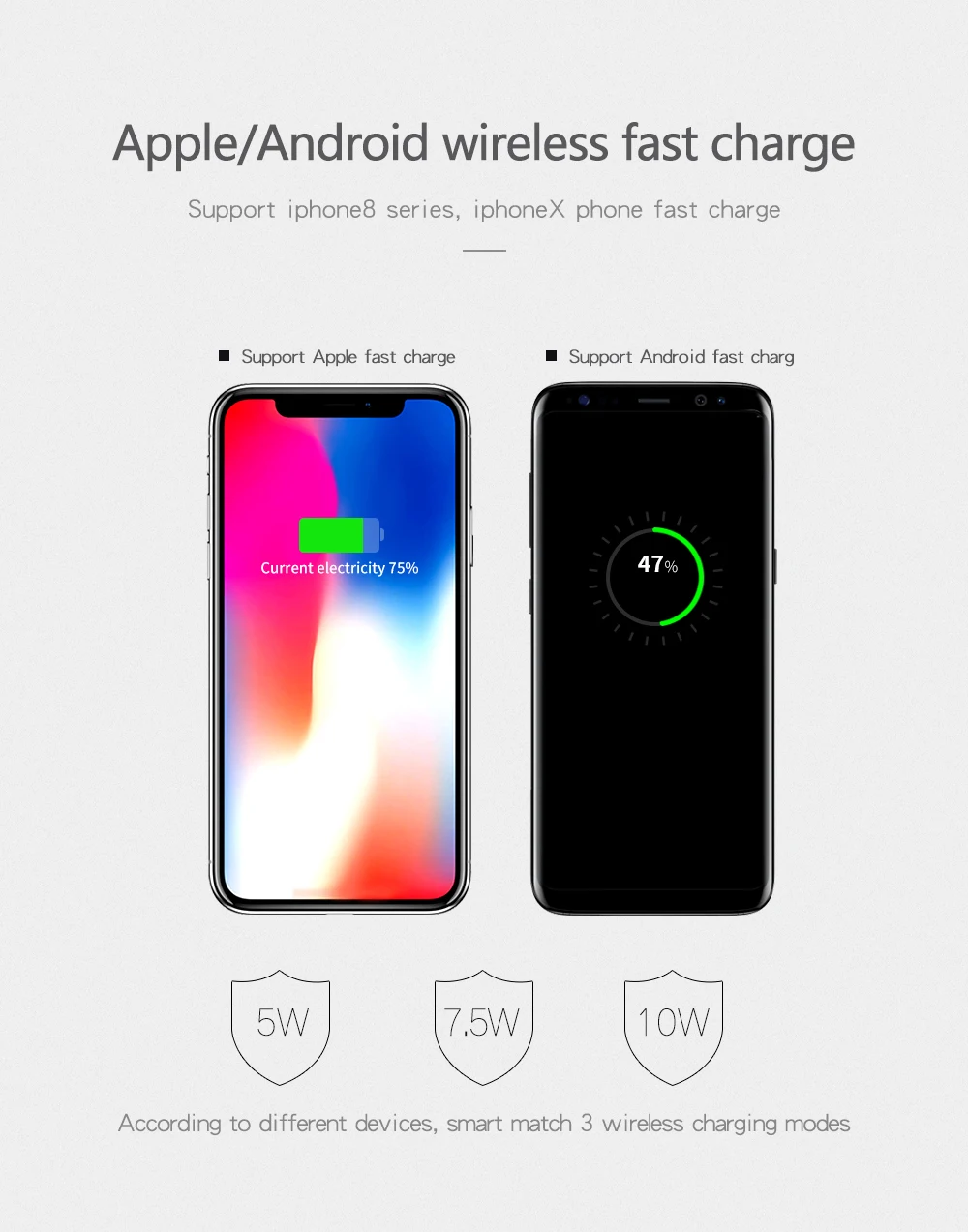 Mcdodo автомобильное Qi Беспроводное зарядное устройство для iPhone XR XS Max 8 гравитационный держатель быстрая Беспроводная зарядка крепление для автомобильного телефона