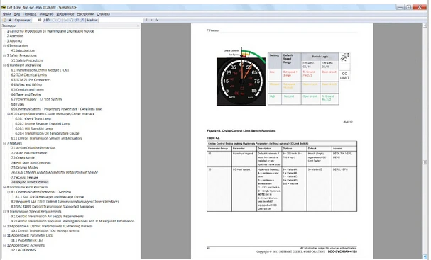 Инструкции по установке и применению дизельного топлива в Детройте |