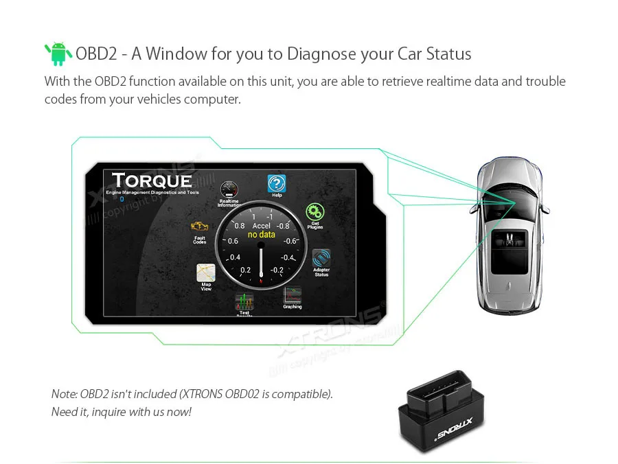 XTRONS " Android 8,1 радио gps RCA Автомобильный DVD плеер для автомобиля Audi A3 8 P 2003 2004 2005 2006 2007 2008 2009-2012 S3/RS3 Sportback