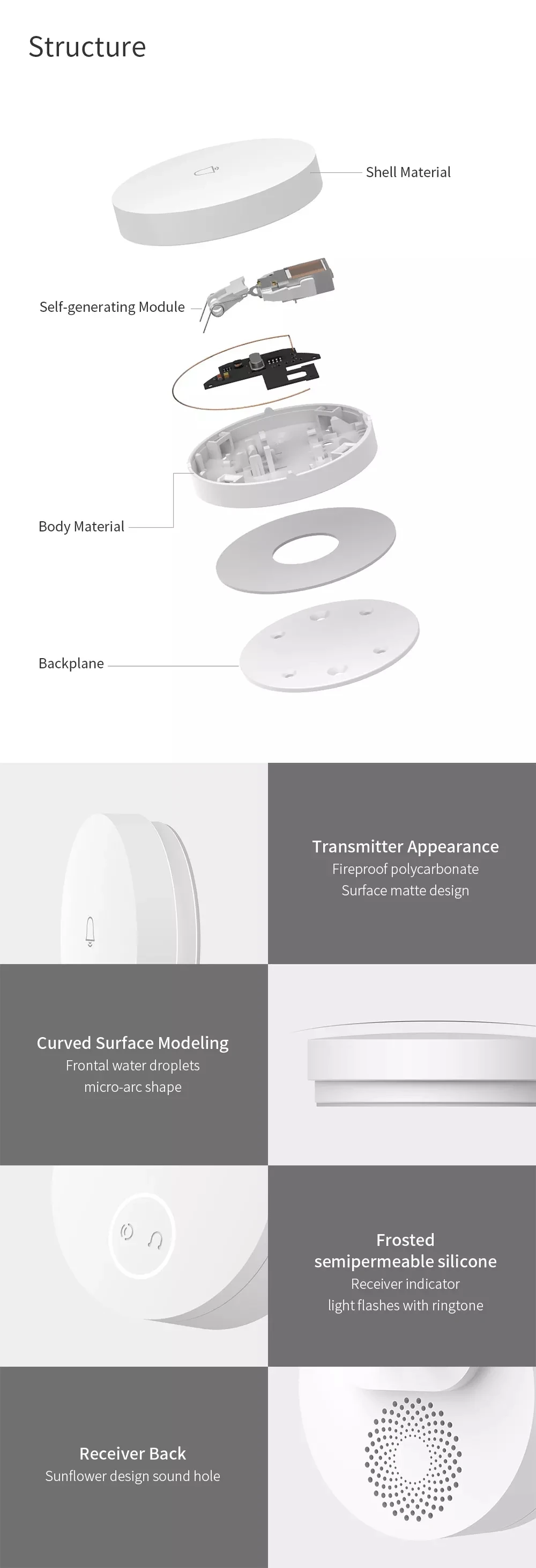 Беспроводной дверной звонок Xiaomi Mijia Linptech Wi-Fi с функцией интеллектуального управления памятью от Mijia 110-240 В переменного тока