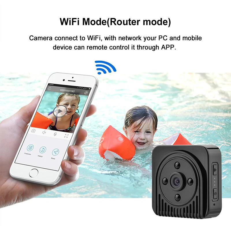SC Wifi IP мини камера беспроводная HD 1080P инфракрасная микро видеокамера ИК Ночное