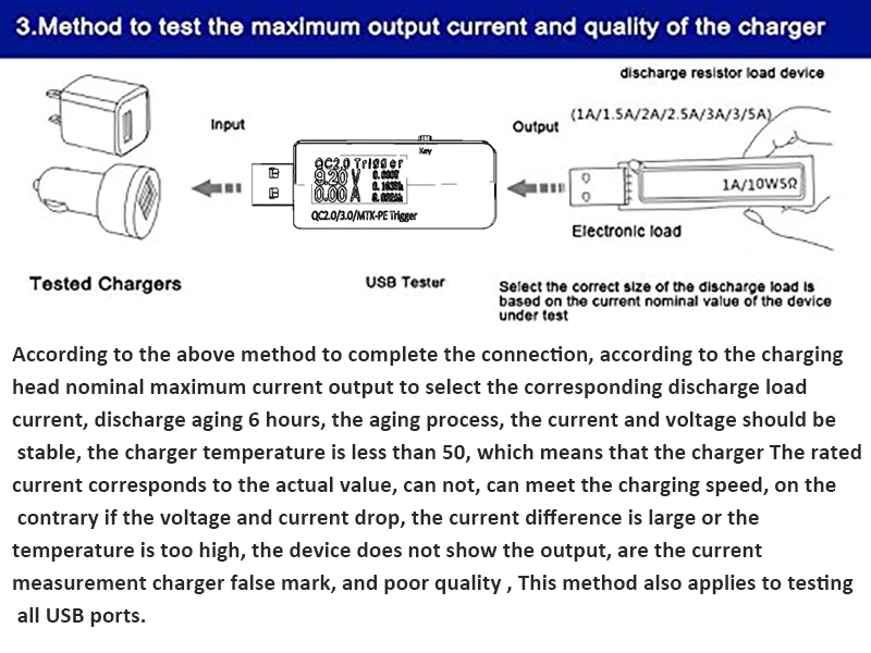 STOD USB тестер зарядное устройство метр DC 4 в до 30 в 0.1A до 5A цифровой вольтметр Амперметр поддержка QC 2,0 3,0 для кабеля power Bank адаптер