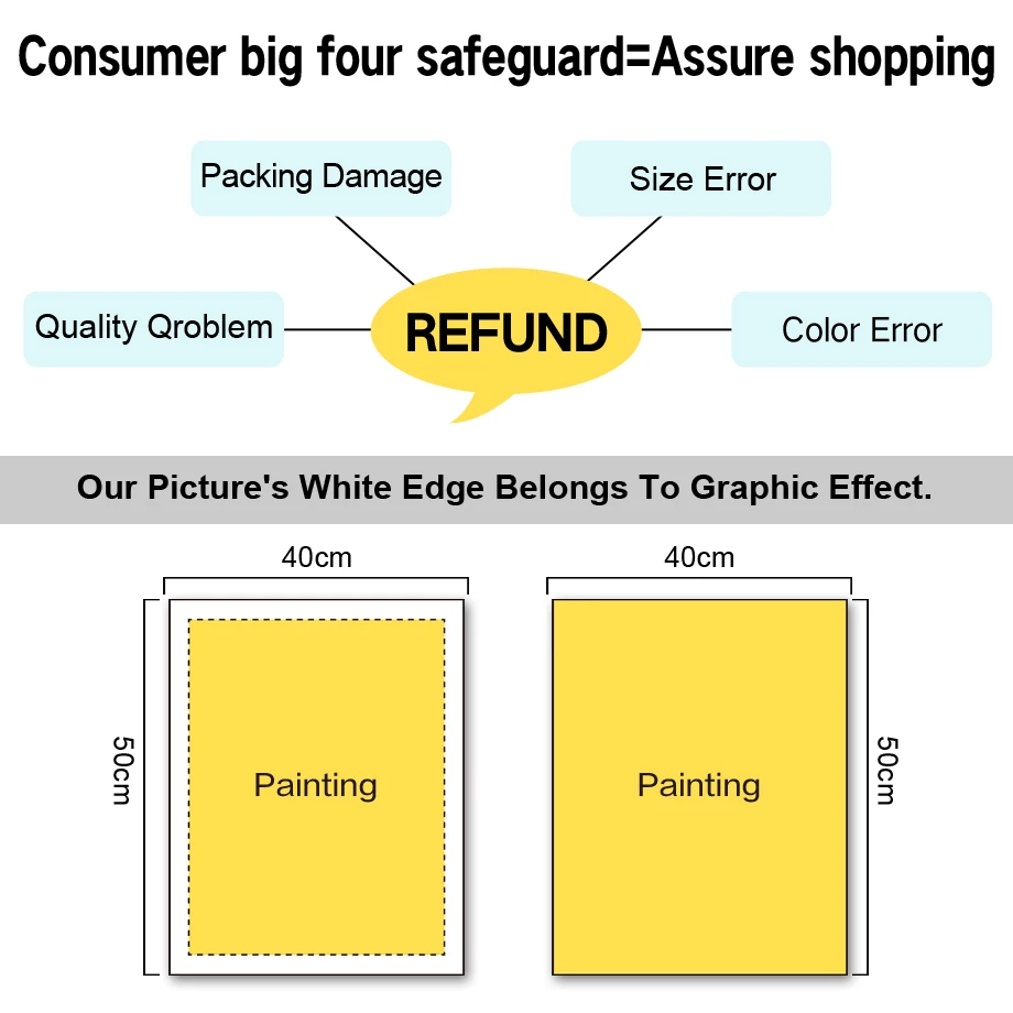 COLORMOON море стены Книги по искусству холст картины Плакаты и принты Nordic плакат