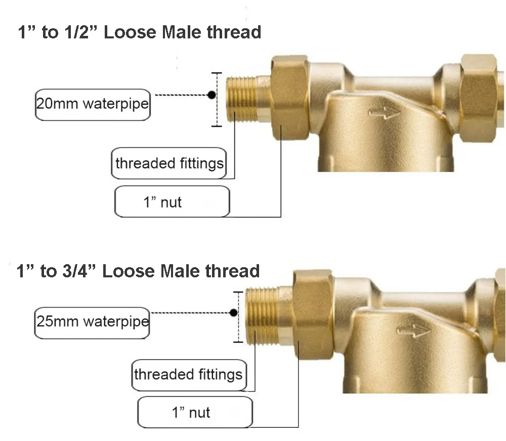 Система очистки фильтра для горячей воды фильтр из нержавеющей стали с медным