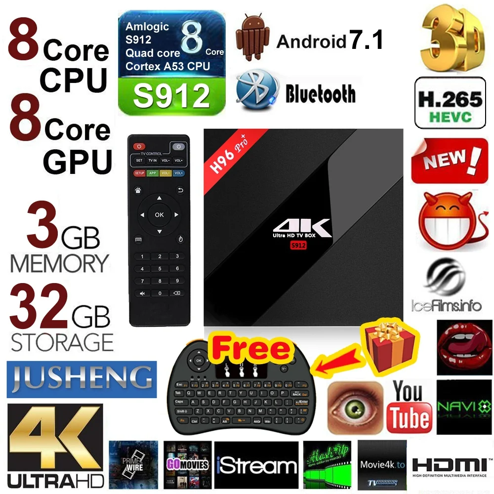 [Бесплатная мини клавиатура] H96 Pro Plus Android 7 1 TV Box 3G RAM + 32G ROM Amlogic S912 Octa Core Smart BOX Dual WiFi 2