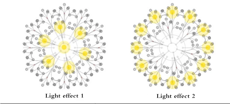 Европейские круглые хрустальные люстры FUMAT люстра креативный модный