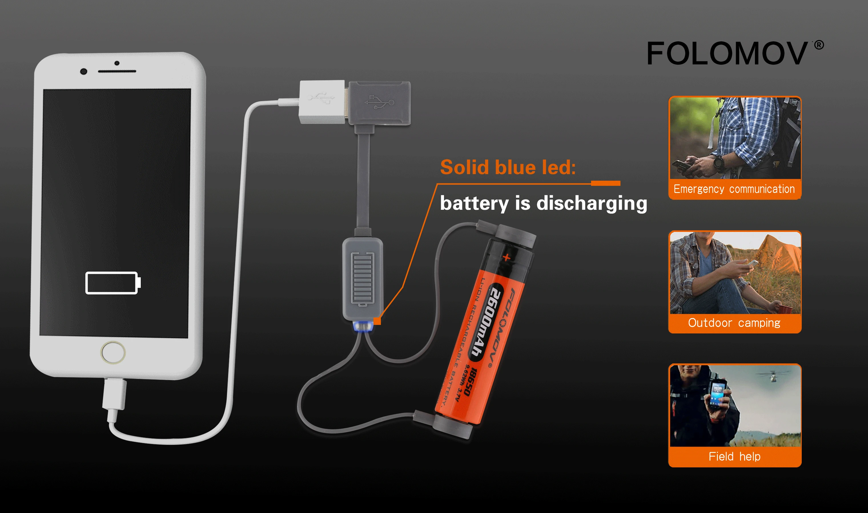 Folomov A1 Магнитный 18650 Батарея Зарядное устройство 1000 мА/ч, Портативный USB Зарядное устройство для батарей Li-Ion(литий-ионных) Батарея простая зарядка для мобильных телефонов и планшетов