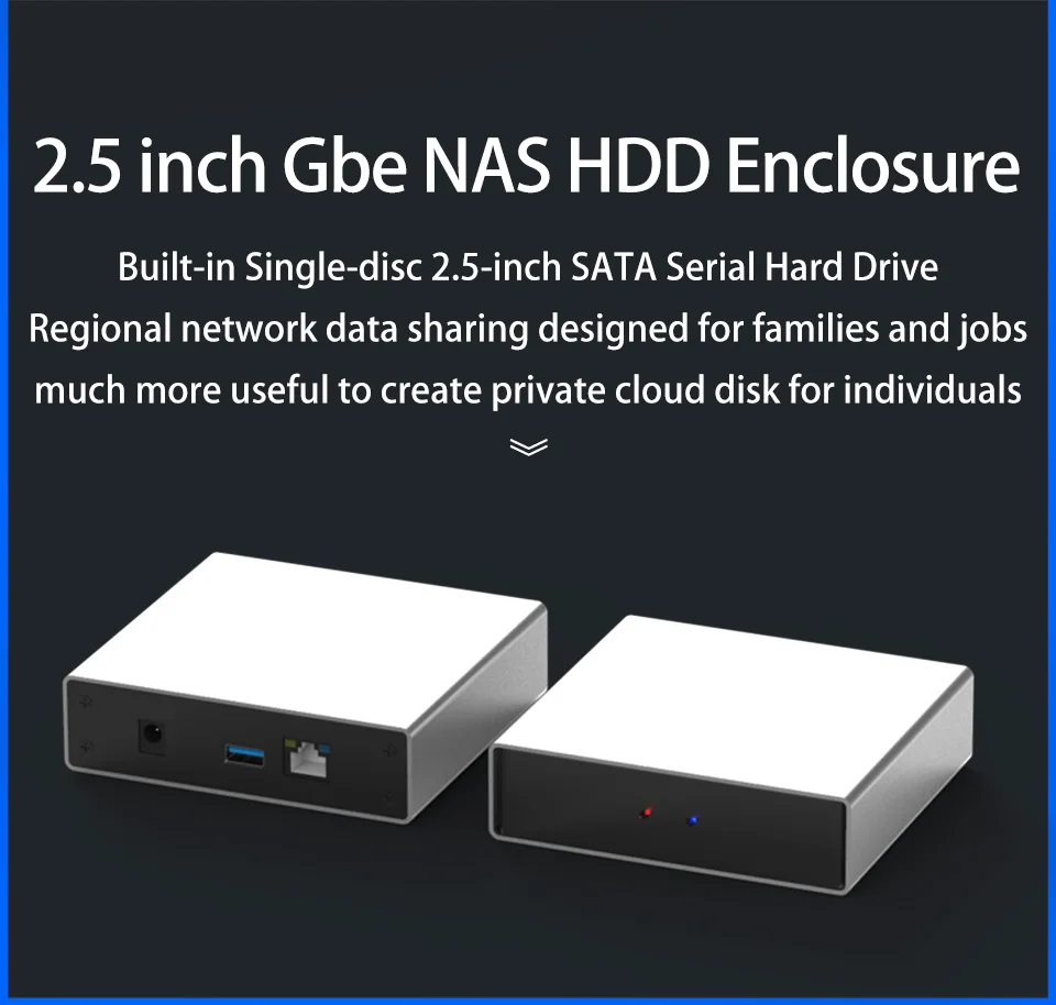 Гигабитный Ethernet NAS HDD корпус смарт HDD чехол для 2,5 ''жесткий диск гигабитный Ethernet интерфейс Nas диск удаленного доступа
