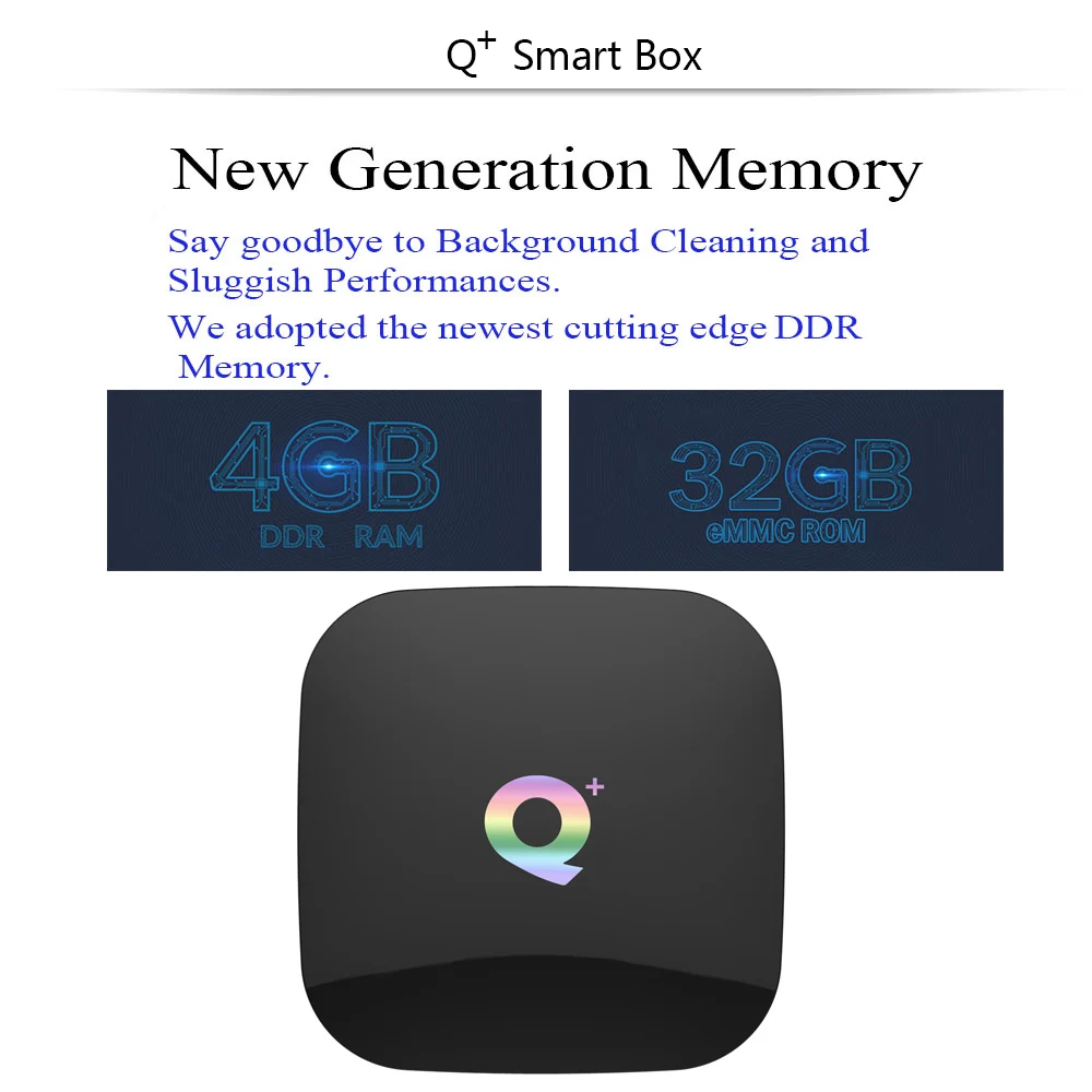 Арабский IP tv Box Q PLUS 4 ГБ/32 ГБ 4 ГБ/64 ГБ бесплатно 6K HD французская Европа США Lation Румыния Турецкая индийская Португалия мировые ТВ каналы