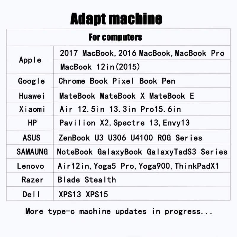Кабель переходник Basix Type C HDMI HDTV штырь адаптер Hdmi для MacBook ChromeBook Pixel Huawei Samsung S8 NOTE8