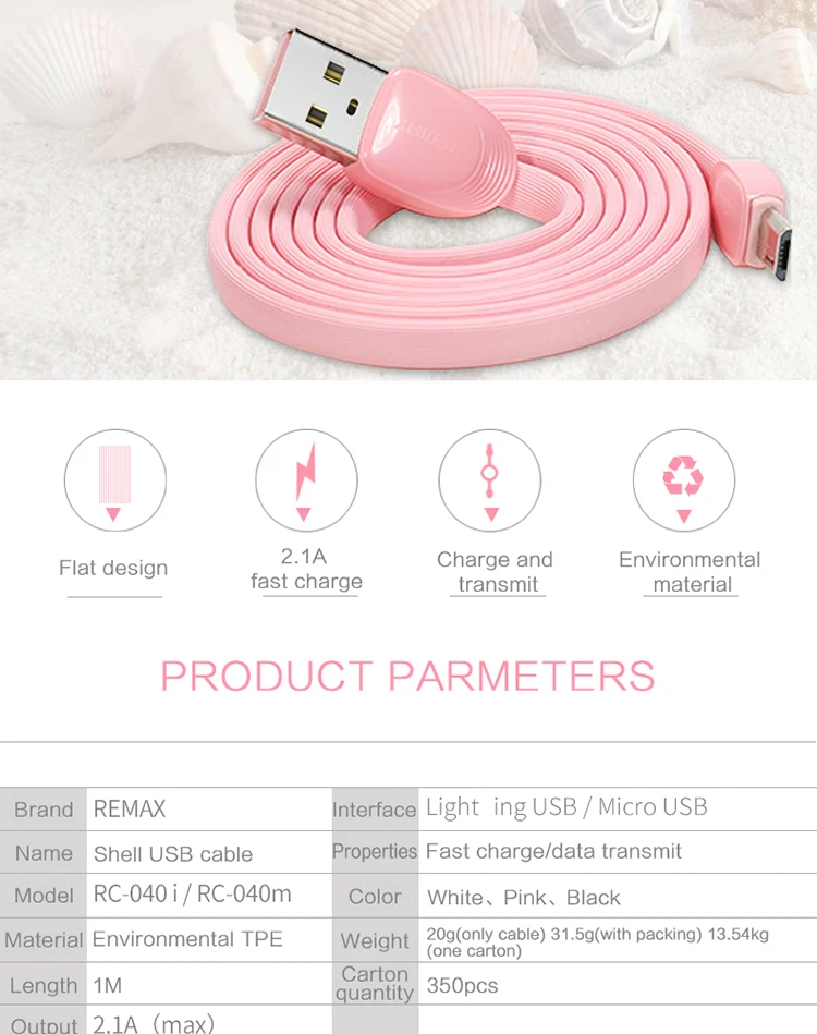 REMAX Shell RC-040i USB кабель для передачи данных для iPhone Xs max XR X 8 7 6 8s 7s 6s plus 5 5S SE iPad air 2 mini 2A кабель для быстрой зарядки