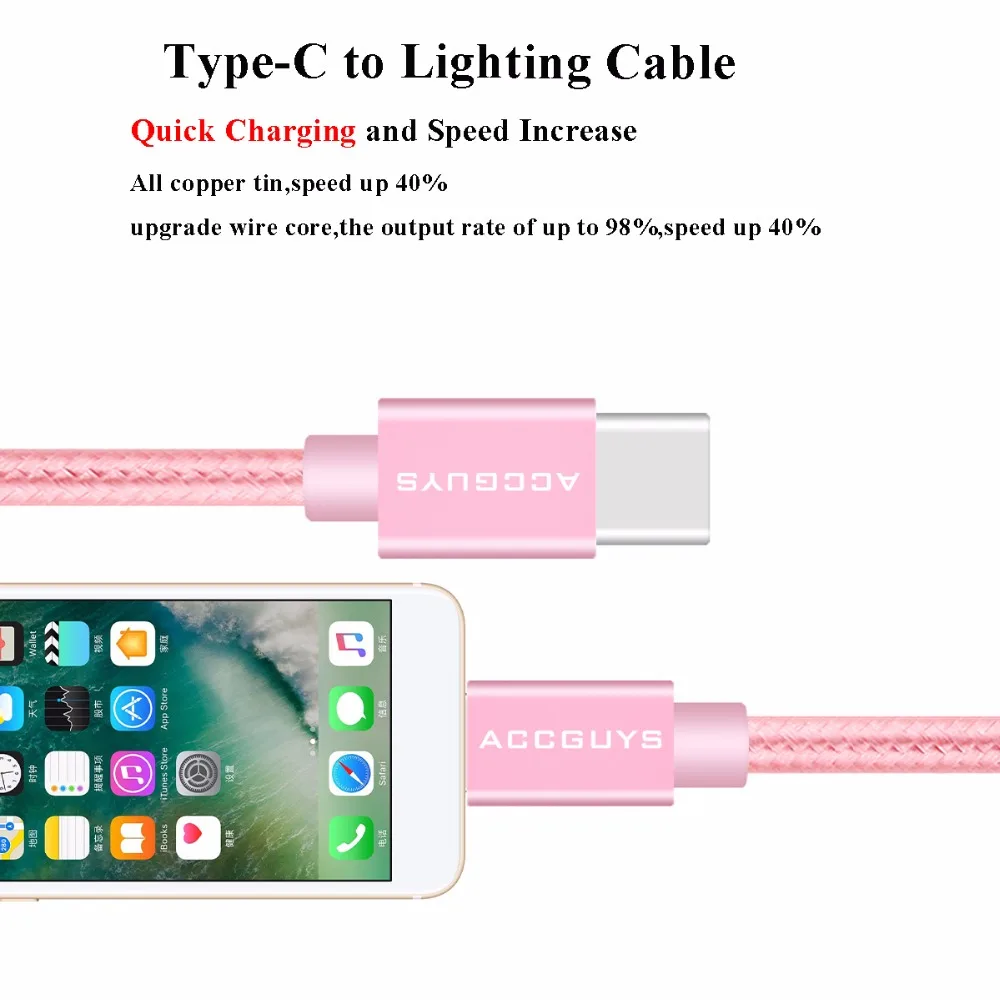 ACCGUYS Usb кабель для Iphone 8 7 Plus 6 5 к Type C мобильный телефон быстрое зарядное устройство