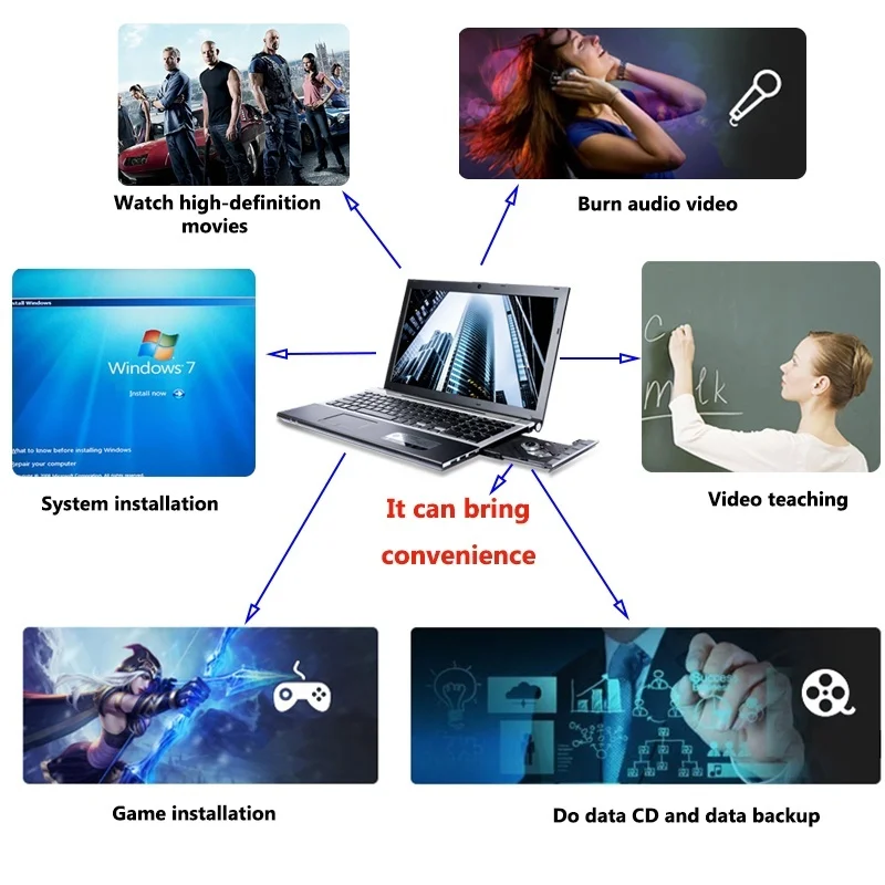 Intel Core i7-3517U 15,6 дюймов 8 ГБ ОЗУ 512 г SSD встроенный оптический привод ноутбук 1920x1080 P ноутбук Windows 10 ультрабук