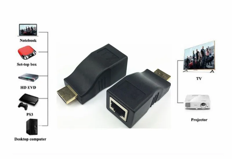 Черный HDMI по RJ45 CAT5e CAT6 UTP LAN Ethernet балун расширитель ретранслятор-1080p 3D HD Oct30 HW |